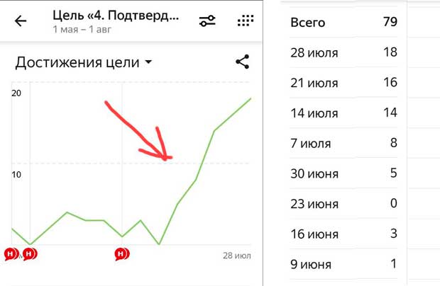 На фото - кейс Сергея Чагравого